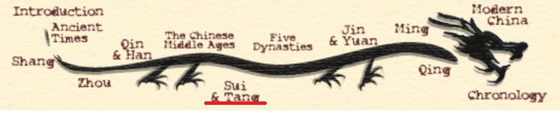 Sui & Tang Dynasties